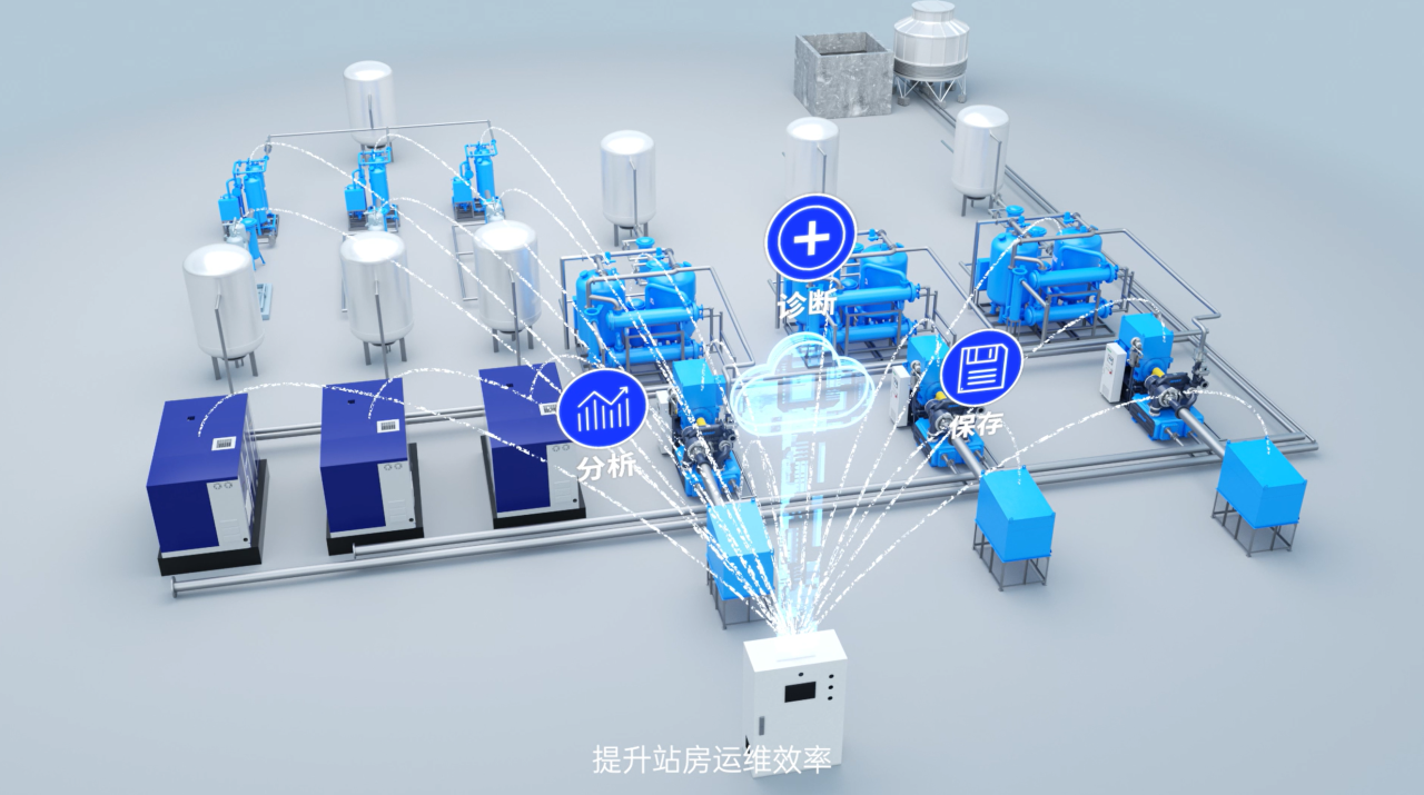 威廉希尔williamhill空气压缩机厂家